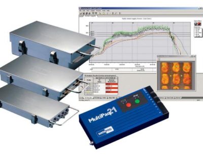 ood Tracking System